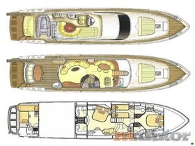 2002 Dominator 65 Classic Line satın almak