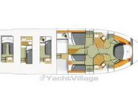 2006 Fairline Squadron 58 for sale