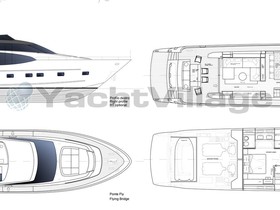 2020 Sanlorenzo Sl 78