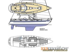 Buy 2002 Malo Yachts 36'