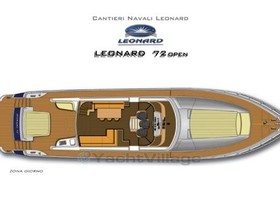 2007 Leonard 72