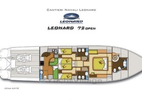 Buy 2007 Leonard 72