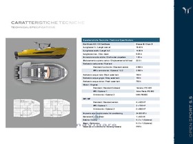 2023 Lion Yachts Open Sport 5.5