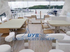 Buy 2010 Sunseeker 40M Yacht
