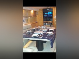 Buy 2001 Sunseeker Predator 75