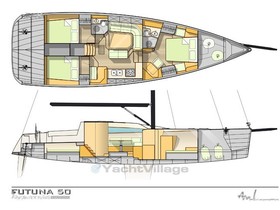 2019 Futuna Yachts 50 for sale