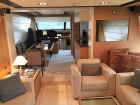 2013 Azimut 78
