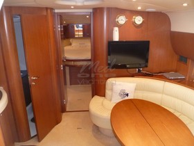 Gobbi 425 Sc for sale