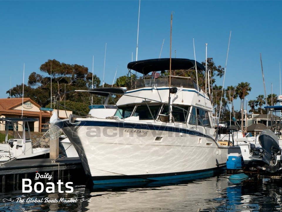 1977 Hatteras