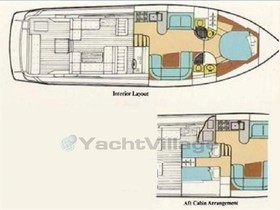 1992 Princess Yachts 46 Riviera