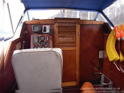 1974 Coronet Explorer