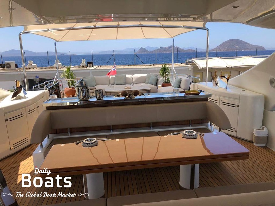 2009 Riva 92 Duchessa for sale. View price, photos and Buy 2009 Riva 92