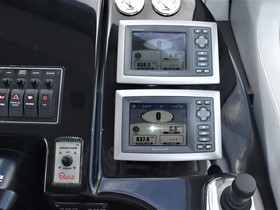 Satılık 2019 Silverton 4100Sc