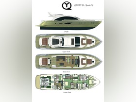 2011 Queens Yachts 86 Sport-Fly zu verkaufen