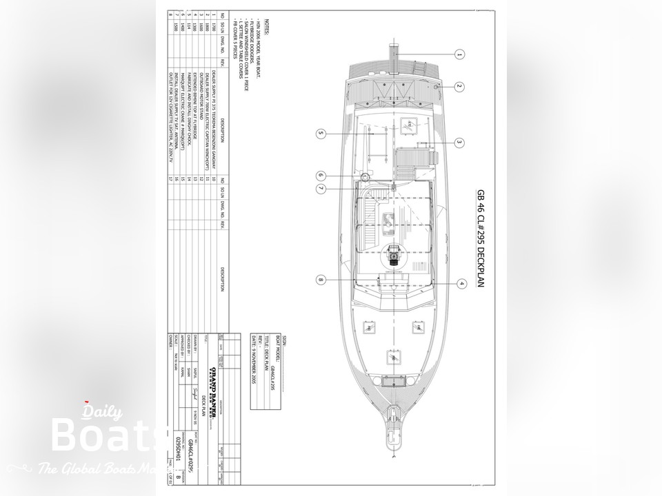 2006 Grand Banks 46 Classic for sale. View price, photos and Buy 2006