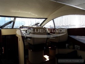 2005 Fairline Phantom 46