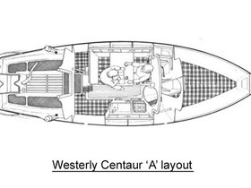 1973 Westerly Centaur kaufen