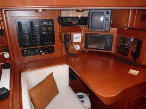 2001 Contest 55Cs for sale