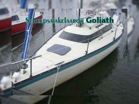 Hurricane Boats 216 Fun Deck