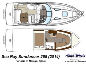 2014 Sea Ray Sundancer 265
