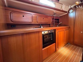 2005 Cantiere del Pardo Grand Soleil 40