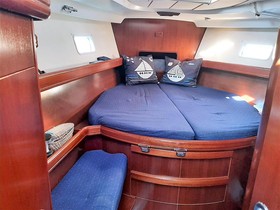 Buy 2003 Bénéteau Oceanis Clipper 423