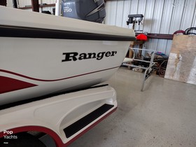 2008 Ranger Boats 2400 Bay