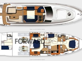 2007 Princess Yachts V65