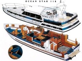 Osta 1995 Aquastar Ocean 118