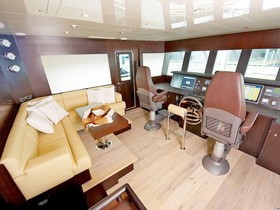 2009 Bandido Yachts 75 for sale