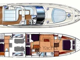 2002 Gianetti Yacht 45 Sport
