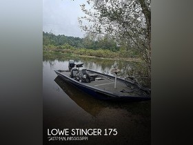 Lowe Boats Stinger 175