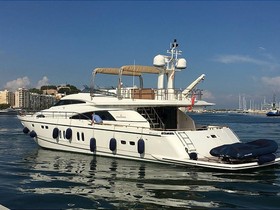 Fairline Squadron 78