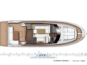 Купить 2023 Prestige Yachts 460
