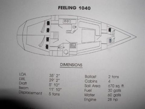 Købe 1986 Feeling 1040