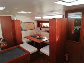 2015 Bénéteau Boats Oceanis 480