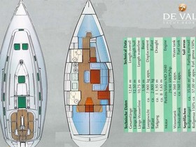1997 Bavaria Yachts 41 Holiday на продажу