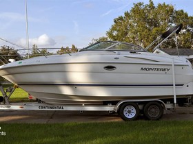 Buy 2004 Monterey 245