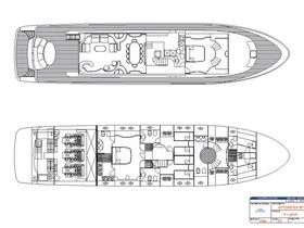 2003 Astondoa Yachts 95 Glx kaufen