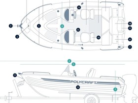 2023 Polycraft Brumby 480 на продажу