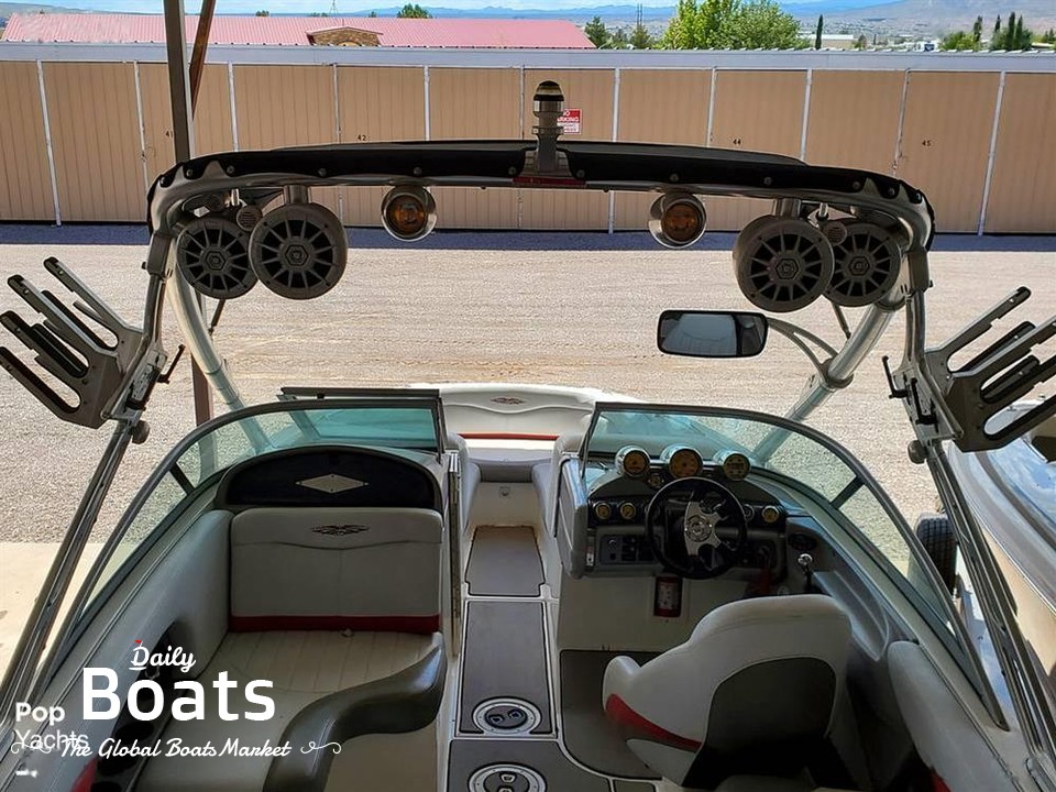 2004 Mastercraft 220 Csx for sale. View price, photos and Buy 2004