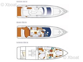 2005 Azimut Yachts 50 eladó