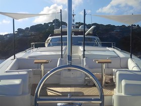 Buy 2015 Ferretti Yachts Custom Line 100