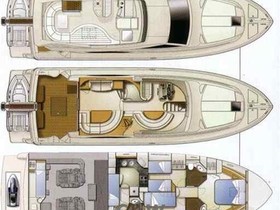 Buy 2005 Ferretti Yachts 550