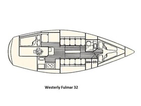 1981 Westerly Fulmar 32 на продаж