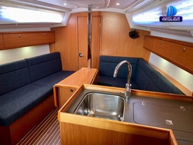 2015 Bavaria Yachts 36 for sale