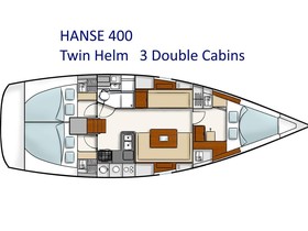 2008 Hanse Yachts 400 til salgs