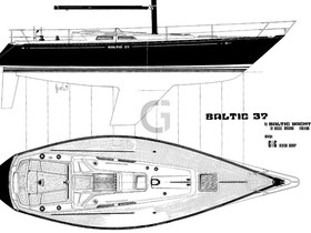 1980 Baltic Yachts 37 zu verkaufen