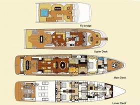 2010 Majesty Yachts 125 till salu