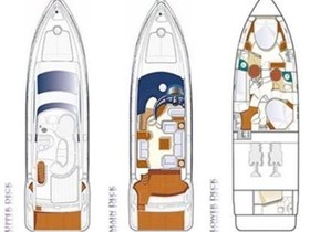 2005 Azimut Yachts 50 myytävänä